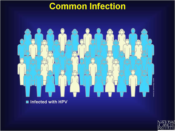 Cijepljenje protiv humanog papilomavirusa (HPV) | Hrvatski zavod za javno zdravstvo
